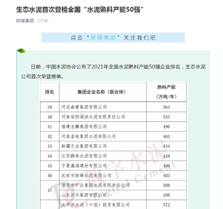 陜煤集團微信 | 生態(tài)水泥首次登榜全國“水泥熟料產(chǎn)能50強”