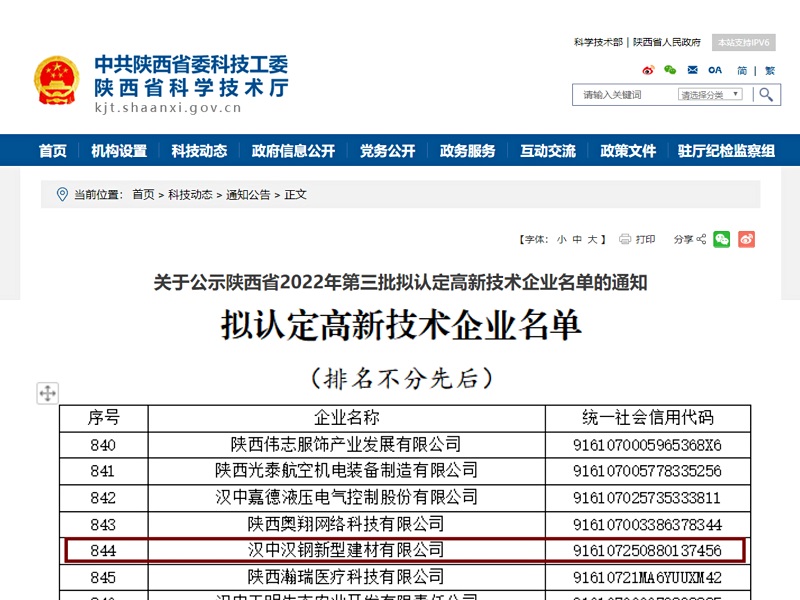 漢中公司入選陜西省2022年第三批擬認定高新技術企業(yè)名單