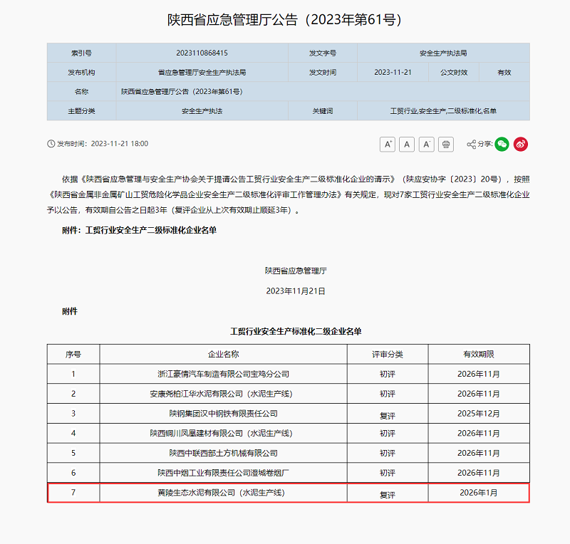 喜訊！黃陵公司順利通過(guò)陜西省工貿(mào)企業(yè)安全生產(chǎn)標(biāo)準(zhǔn)化二級(jí)達(dá)標(biāo)認(rèn)證