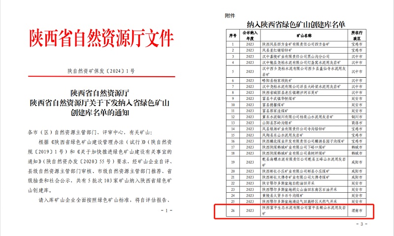 喜訊！富平公司成功納入陜西省綠色礦山創(chuàng)建庫(kù)