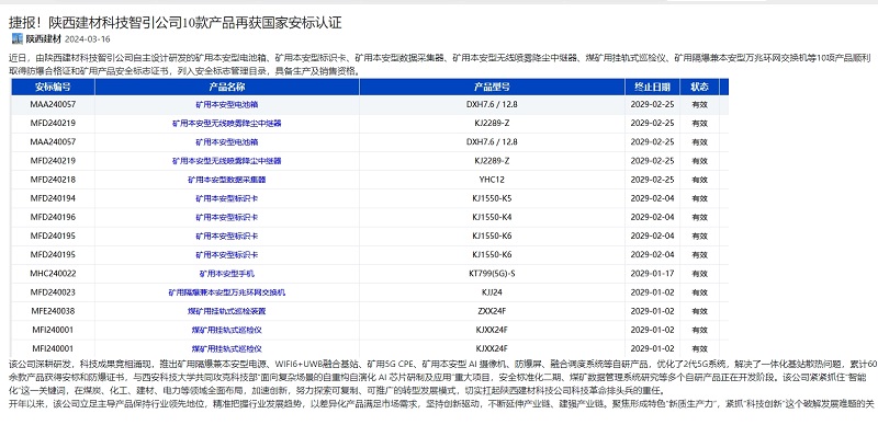 奮進(jìn)陜煤、陜煤集團(tuán)官網(wǎng) | 捷報(bào)！陜西建材科技智引公司10款產(chǎn)品再獲國家安標(biāo)認(rèn)證