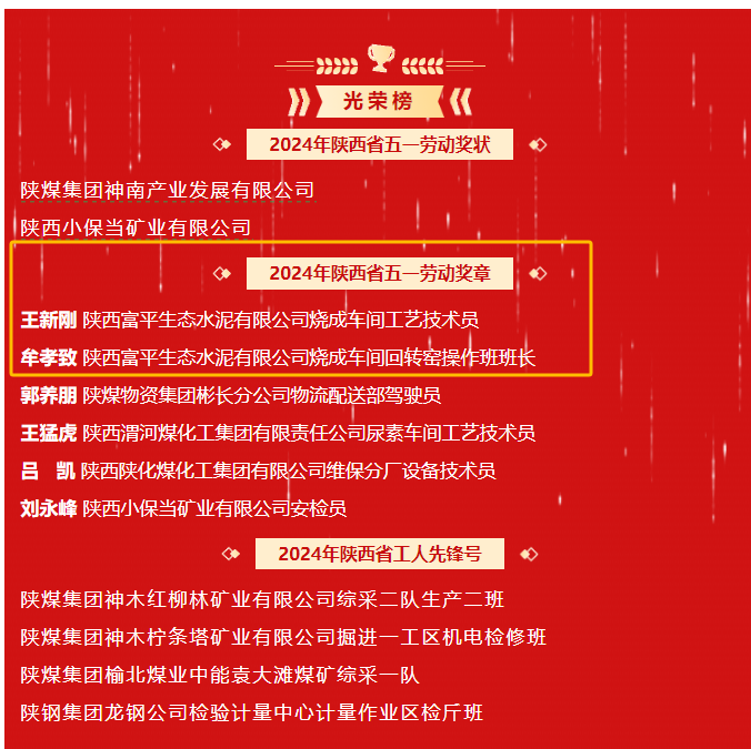 全省表彰！富平公司兩名職工榮獲2024年“陜西省五一勞動獎?wù)隆?>
                                    								</div>
								<h1>全省表彰！富平公司兩名職工榮...</h1>
							</a></li>
							 
							<li>
                             						<a href=