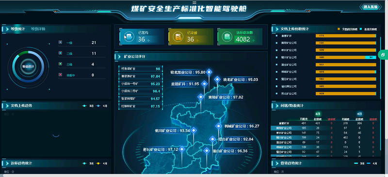 智引公司一項科研成果達(dá)到國際領(lǐng)先水平